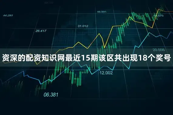 资深的配资知识网最近15期该区共出现18个奖号
